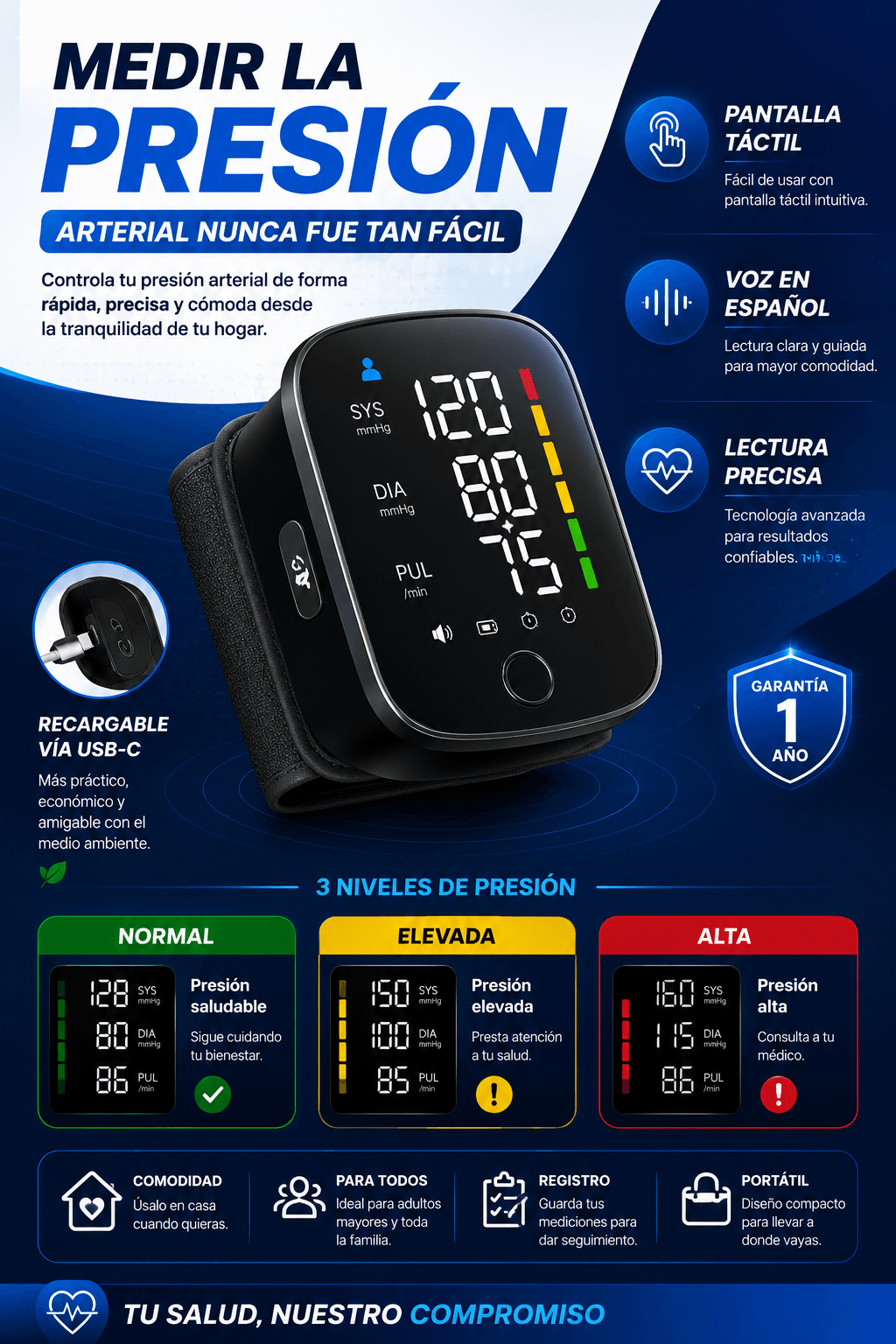 Control Vital Pro - Cuida tu salud 🩺